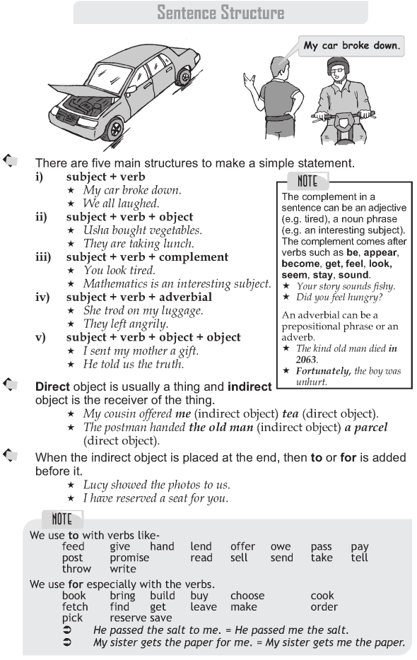 Grammar Grade 9 Grammar Lesson 1 Sentence Structure