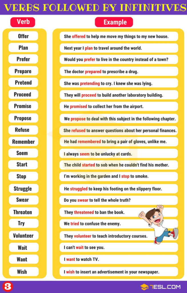 Infinitives Worksheets