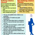 lbumes 101 Foto Defining And Non Defining Relative Clauses Exercises