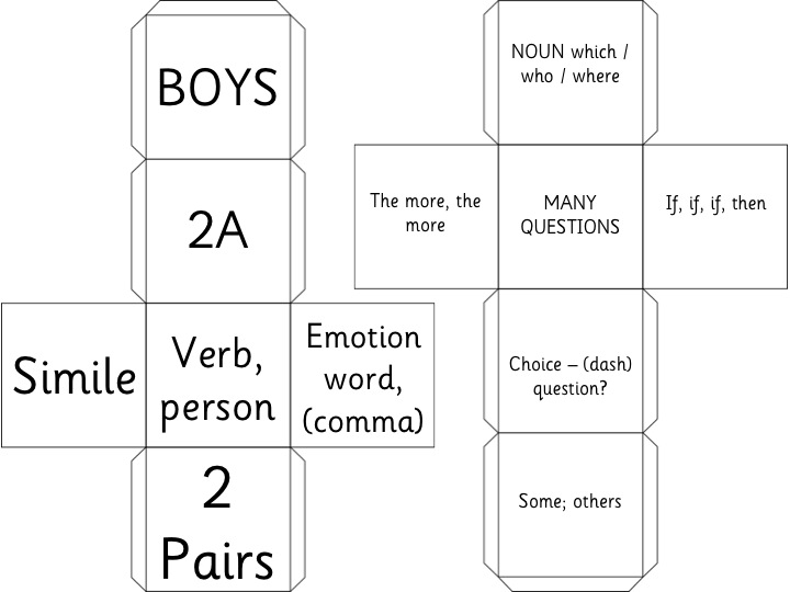 Primary Ideas Dice For Writing Exciting Sentences By Alan Peat