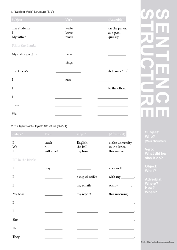 Sentence Construction SV And SVO