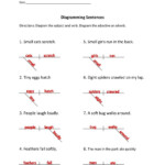 Sentence Diagramming Modifiers Teaching Squared Free Printable