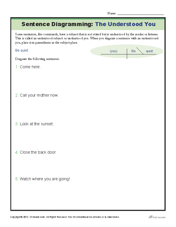 Sentence Diagramming Worksheet The Understood You