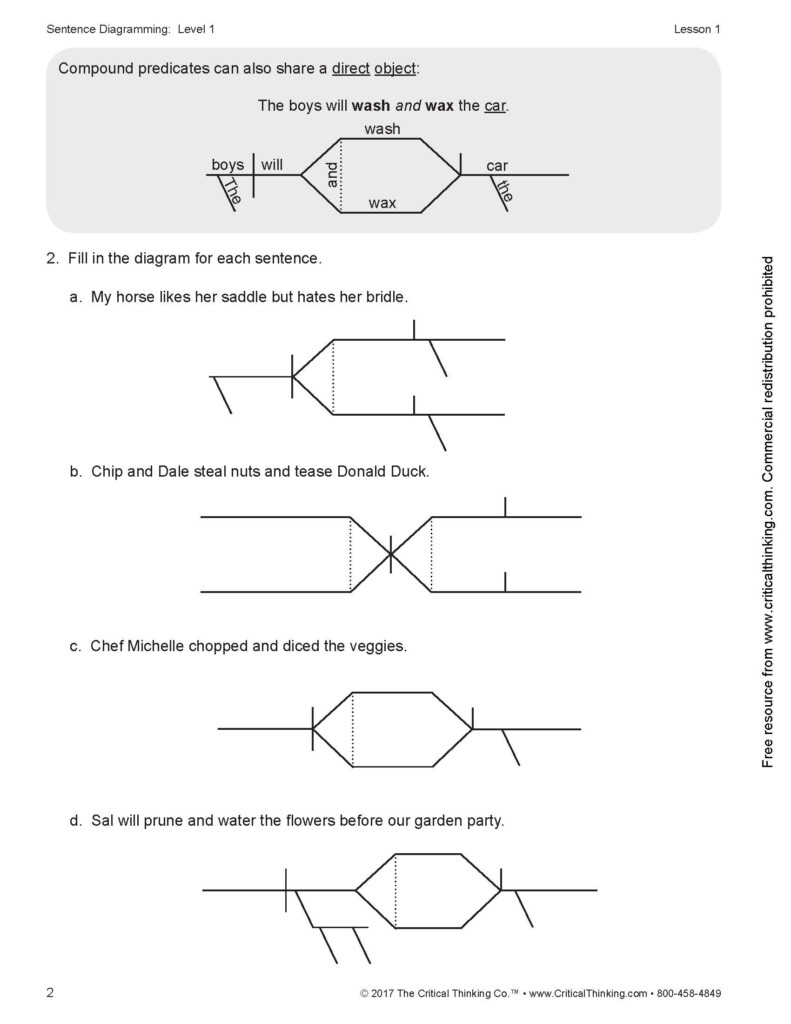 Sentence Diagramming Worksheets