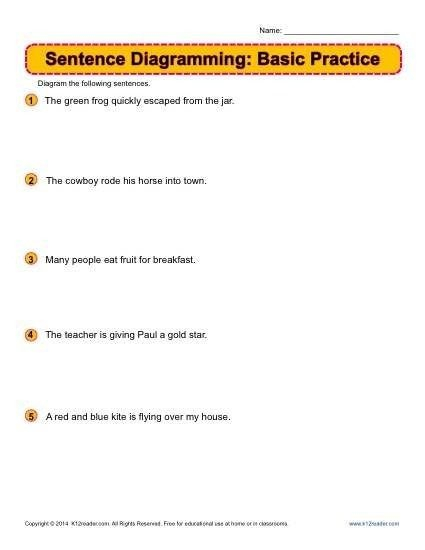 Sentence Diagramming Worksheets Middle School Worksheets Master