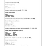 Sentence Pattern Exercises With Answers
