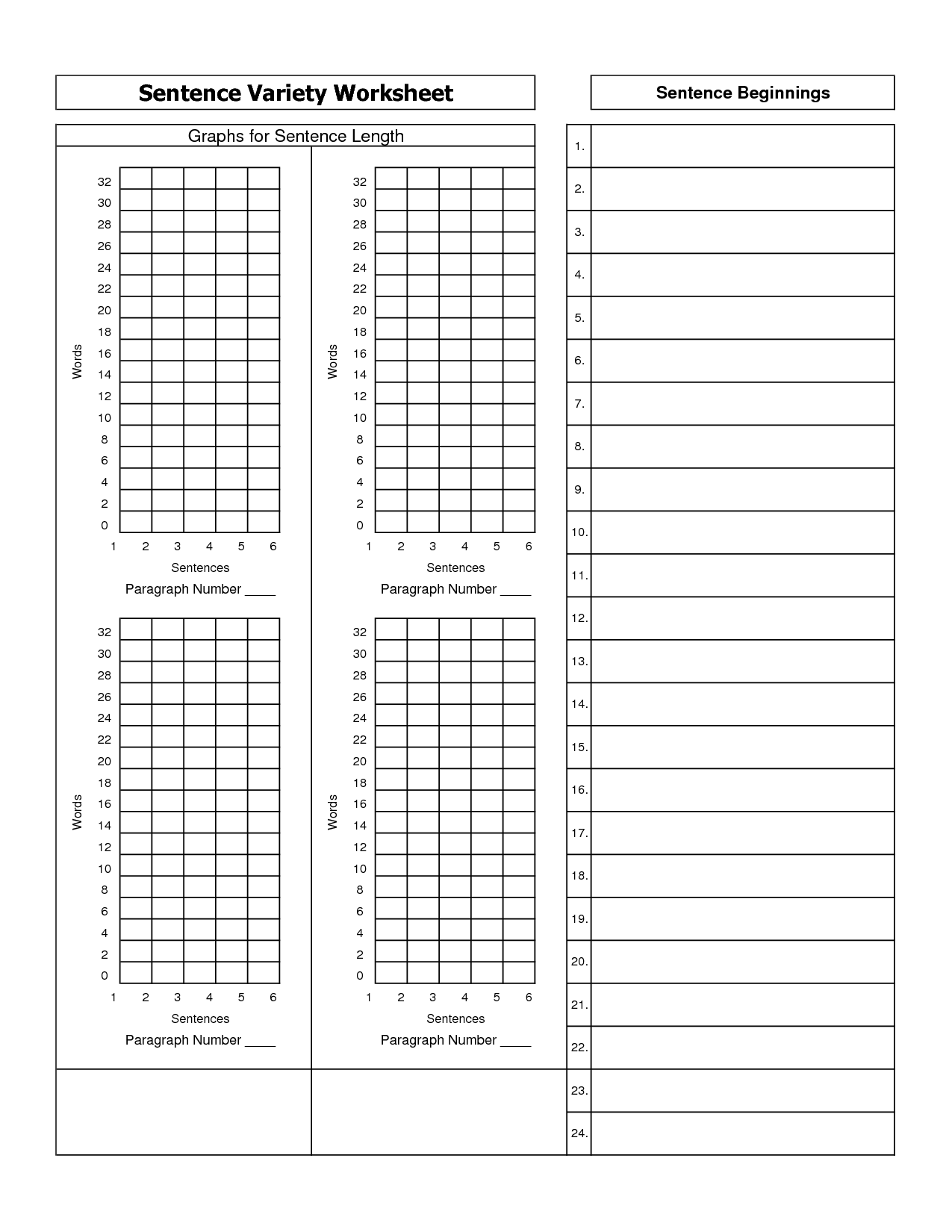 Sentence Variety Worksheet Useful Tool To See The Length And