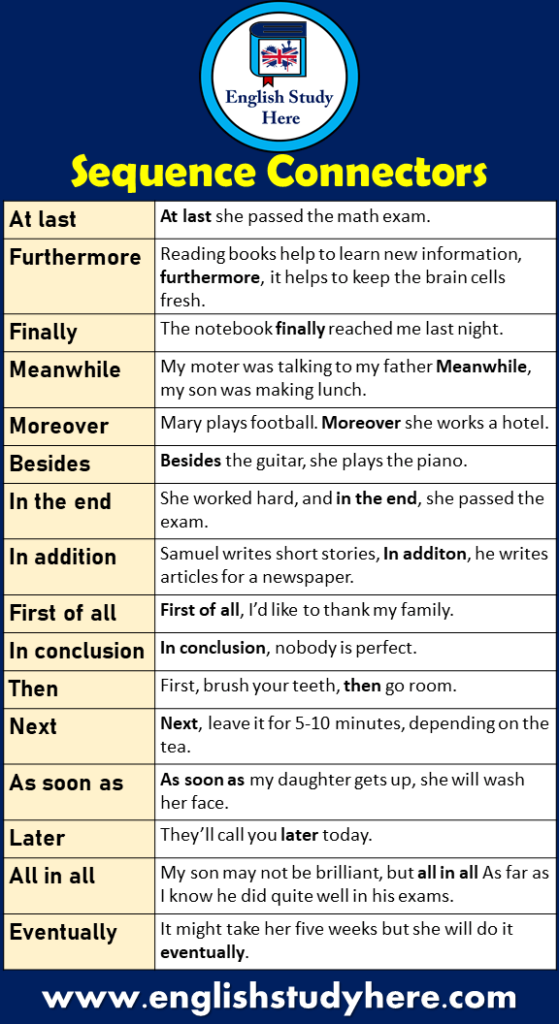 Sequence Of Sentences Exercises With Answers