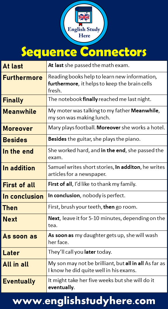 Sequence Of Sentences Exercises With Answers