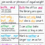 Teaching Correlative Conjunctions Teacher Thrive