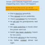 Tenses Worksheet For Class 5 With Answers Free PDF