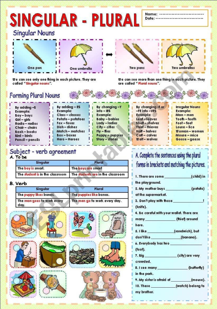 The 2 Pages Worksheet The First One Explains How To Change From 