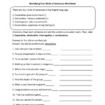 Types Of Sentences Quiz Different Types Of Sentences Types Of