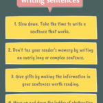 Writing Effective Sentences Worksheet