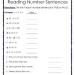 Writing Number Sentences Worksheet Numbers In Sentences Worksheet